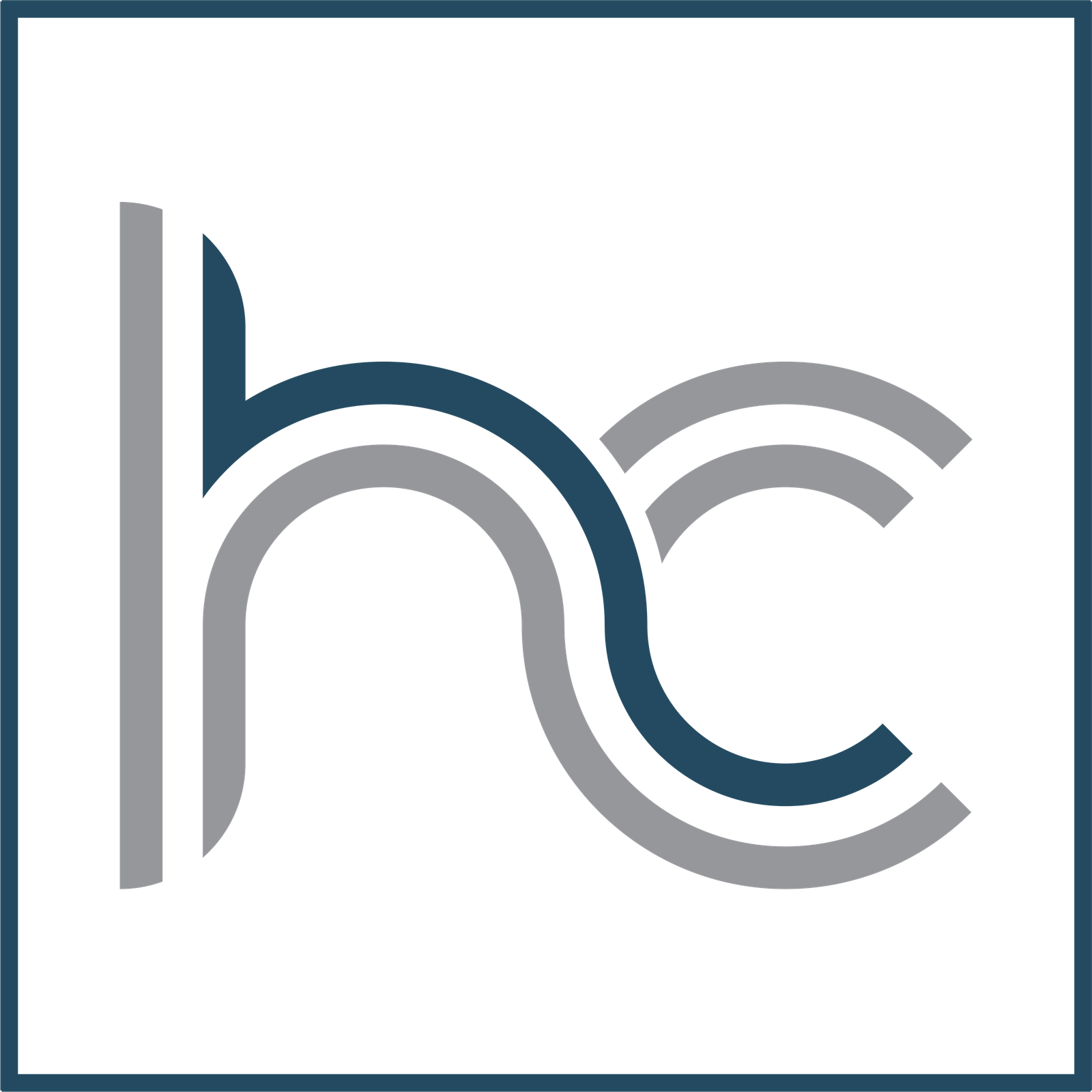 HC